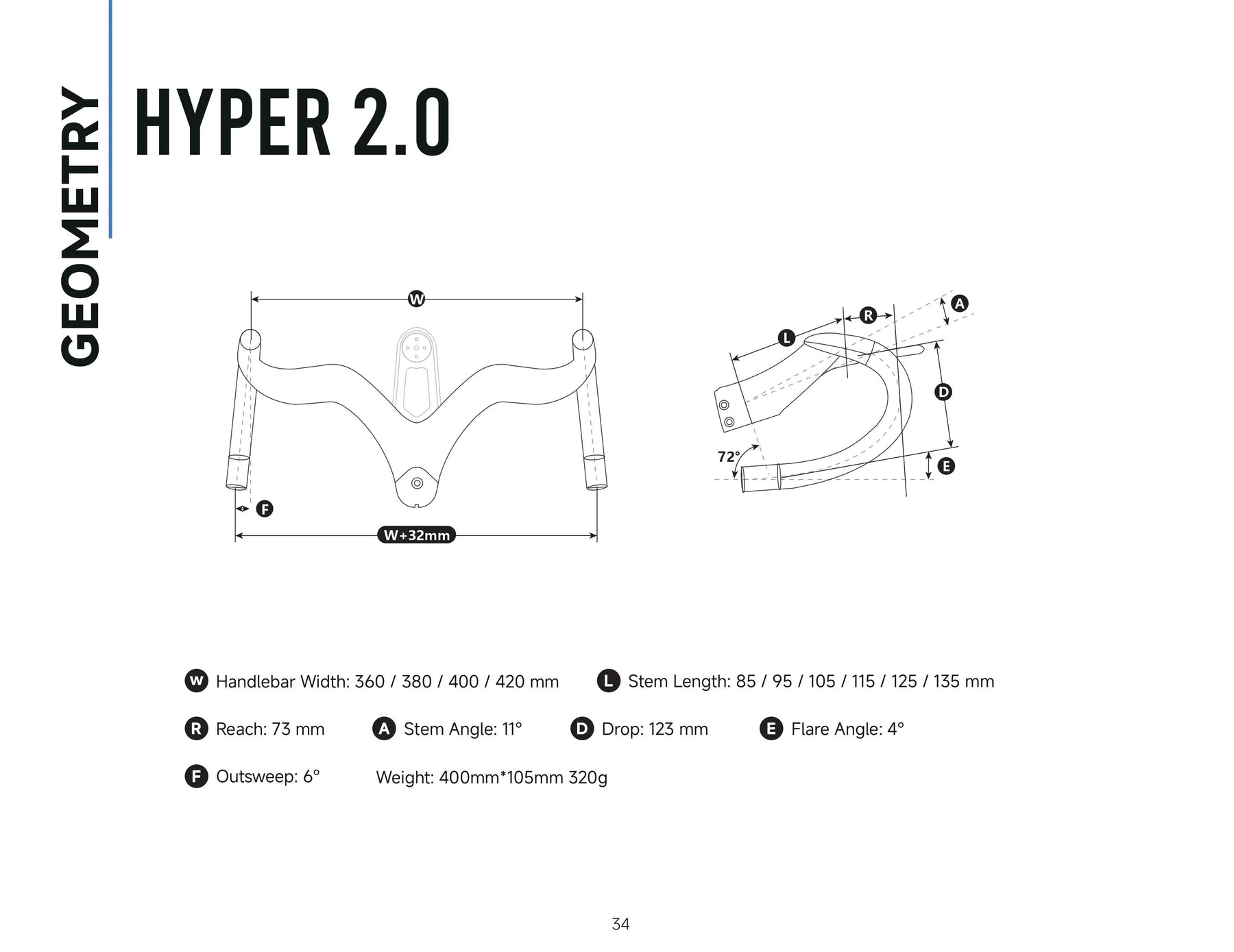 Hyper 2.0 Integrated Rise Handlebar